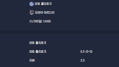 2025-11-09 [J-League Division 2] 미토 홀리호크 VS 오미야 아르디자 분석