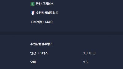 2025-11-09 [K2 League] 안산 그리너스 VS 수원삼성블루윙즈 분석