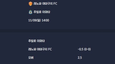 2025-11-09 [J-League Division 2] 레노파 야마구치 FC VS 주빌로 이와타 분석