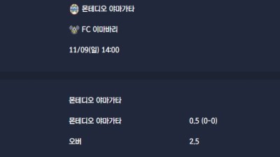2025-11-09 [J-League Division 2] 몬테디오 야마가타 VS FC 이마바리 분석