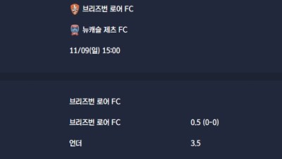 2025-11-09 [A-League] 브리즈번 로어 FC VS 뉴캐슬 제츠 FC 분석