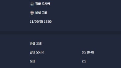 2025-11-09 [J1 League] 감바 오사카 VS 비셀 고베 분석