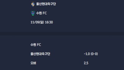 2025-11-09 [K League Classic] 울산현대축구단 VS 수원 FC 분석