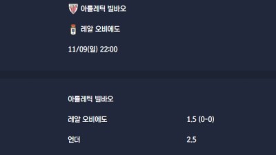 2025-11-09 [LaLiga] 아틀레틱 빌바오 VS 레알 오비에도 분석