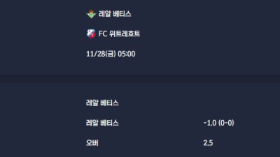 2025-11-28 [UEFA Europa League] 레알 베티스 VS FC 위트레흐트 분석