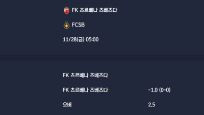 2025-11-28 [UEFA Europa League] FK 츠르베나 즈베즈다 VS FCSB 분석