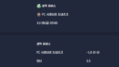 2025-11-28 [UEFA Conference League] 셤락 로버스 VS FC 샤흐타르 도네츠크 분석