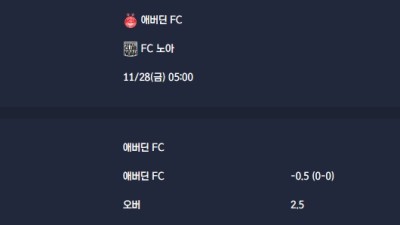 2025-11-28 [UEFA Conference League] 애버딘 FC VS FC 노아 분석