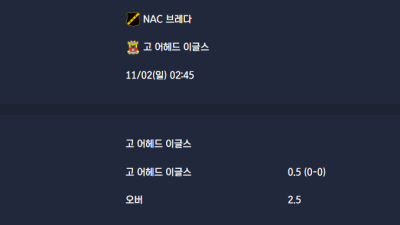 2025-11-02 [Eredivisie] NAC 브레다 VS 고 어헤드 이글스 분석