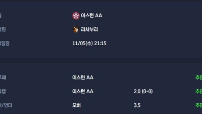 2025-11-05 [AFC Champions League Two] 이스턴 AA VS 라차부리 분석