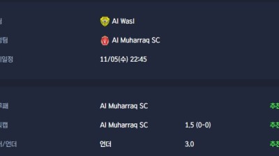 2025-11-05 [AFC Champions League Two] Al Wasl VS Al Muharraq SC 분석