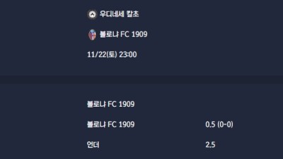 2025-11-22 [Serie A] 우디네세 칼초 VS 볼로냐 FC 1909 분석