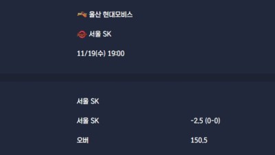 2025-11-19 [Korean Basketball League] 울산 현대모비스 VS 서울 SK 분석