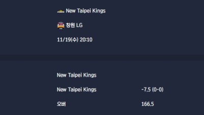2025-11-19 [East Asia Super League] New Taipei Kings VS 창원 LG 분석