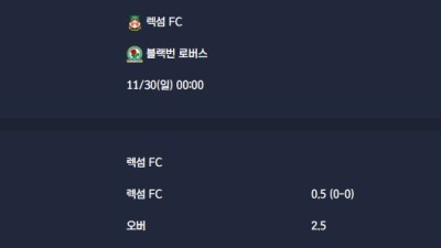 2025-11-30 [The Championship] 렉섬 FC VS 블랙번 로버스 분석