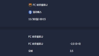 2025-11-30 [LaLiga] FC 바르셀로나 VS 알라베스 분석