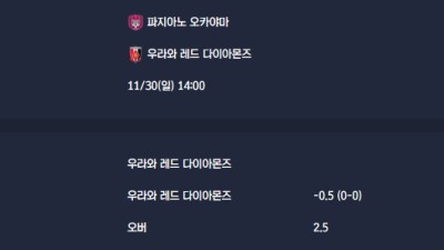 2025-11-30 [J1 League] 파지아노 오카야마 VS 우라와 레드 다이아몬즈 분석