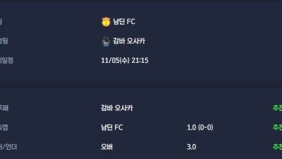 2025-11-05 [AFC Champions League Two] 남딘 FC VS 감바 오사카 분석