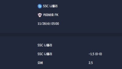 2025-11-26 [UEFA Champions League] SSC 나폴리 VS 카라바흐 FK 분석
