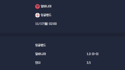 2025-11-17 [World Cup 2026 Qualification Europe] 알바니아 VS 잉글랜드 분석