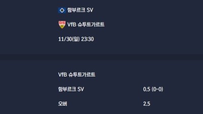 2025-11-30 [Bundesliga] 함부르크 SV VS VfB 슈투트가르트 분석