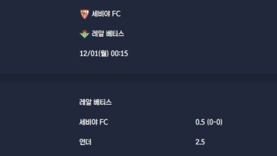 2025-12-01 [LaLiga] 세비야 FC VS 레알 베티스 분석