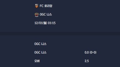 2025-12-01 [Ligue 1] FC 로리앙 VS OGC 니스 분석