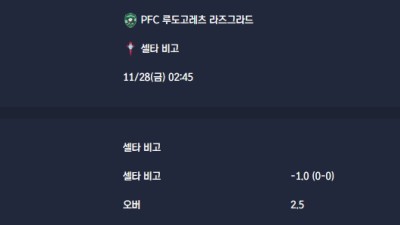 2025-11-28 [UEFA Europa League] PFC 루도고레츠 라즈그라드 VS 셀타 비고 분석