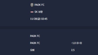 2025-11-28 [UEFA Europa League] PAOK FC VS SK 브란 분석