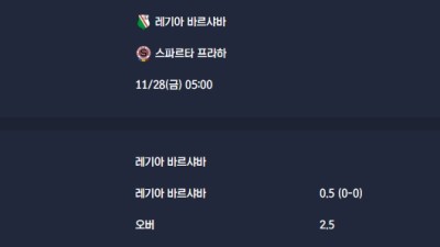 2025-11-28 [UEFA Conference League] 레기아 바르샤바 VS 스파르타 프라하 분석