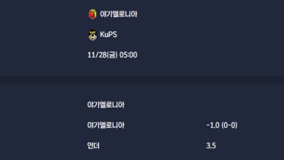 2025-11-28 [UEFA Conference League] 야기엘로니아 VS KuPS 분석