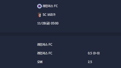 2025-11-28 [UEFA Europa League] 레인저스 FC VS SC 브라가 분석