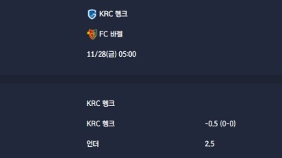 2025-11-28 [UEFA Europa League] KRC 헹크 VS FC 바젤 분석