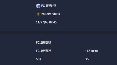 2025-11-27 [UEFA Champions League] FC 코펜하겐 VS 카이라트 알마티 분석