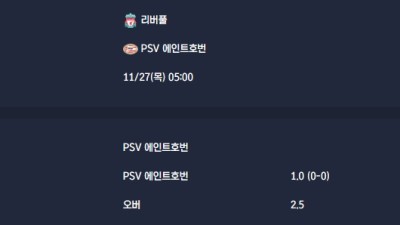 2025-11-27 [UEFA Champions League] 리버풀 VS PSV 에인트호번 분석