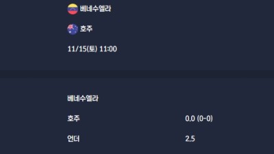 2025-11-15 [Friendlies National Teams] 베네수엘라 VS 호주 분석