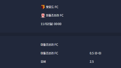 2025-11-02 [The Championship] 왓포드 FC VS 미들즈브러 FC 분석