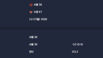 2025-11-17 [Korean Basketball League] 서울 SK VS 수원 KT 분석