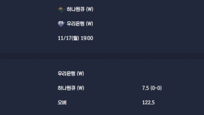 2025-11-17 [WKBL W] 하나원큐 (W) VS 우리은행 (W) 분석