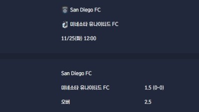 2025-11-25 [Major League Soccer] San Diego FC VS 미네소타 유나이티드 FC 분석