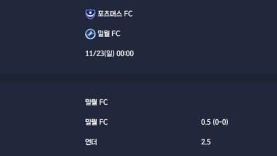 2025-11-23 [The Championship] 포츠머스 FC VS 밀월 FC 분석