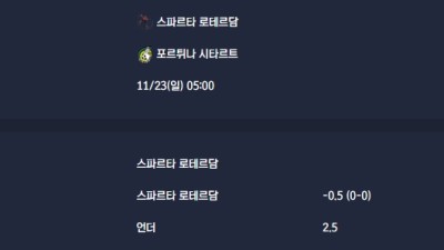 2025-11-23 [Eredivisie] 스파르타 로테르담 VS 포르튀나 시타르트 분석