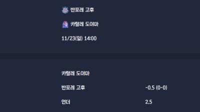 2025-11-23 [J-League Division 2] 반포레 고후 VS 카탈레 도야마 분석