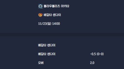 2025-11-23 [J-League Division 2] 블라우블리츠 아키타 VS 베갈타 센다이 분석