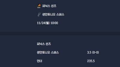 2025-11-24 [NBA] 피닉스 선즈 VS 샌안토니오 스퍼스 분석