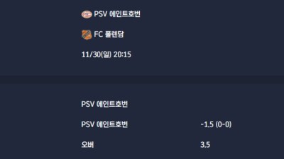 2025-11-30 [Eredivisie] PSV 에인트호번 VS FC 폴렌담 분석