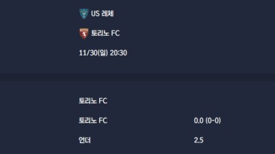 2025-11-30 [Serie A] US 레체 VS 토리노 FC 분석
