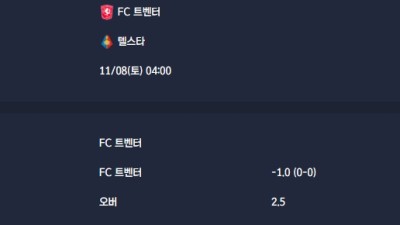 2025-11-08 [Eredivisie] FC 트벤터 VS 텔스타 분석