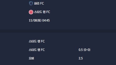 2025-11-08 [Ligue 1] 파리 FC VS 스타드 렌 FC 분석