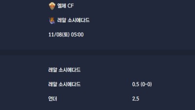 2025-11-08 [LaLiga] 엘체 CF VS 레알 소시에다드 분석